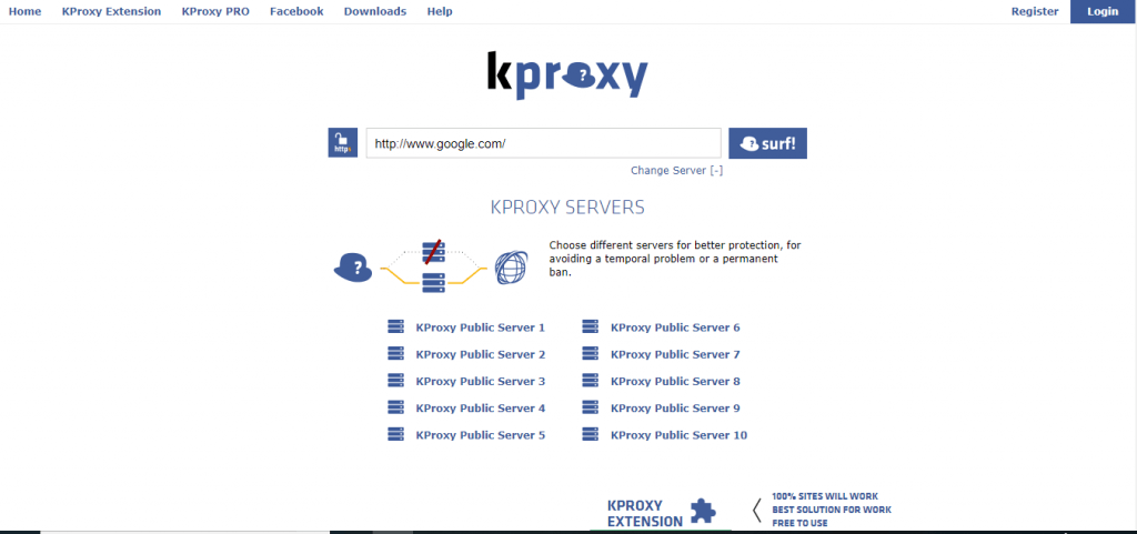 kproxy websites